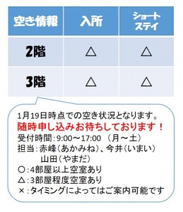 入所空き情報