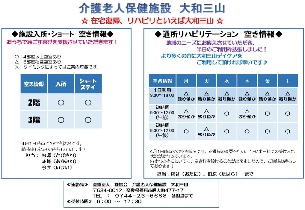 空き情報4月②